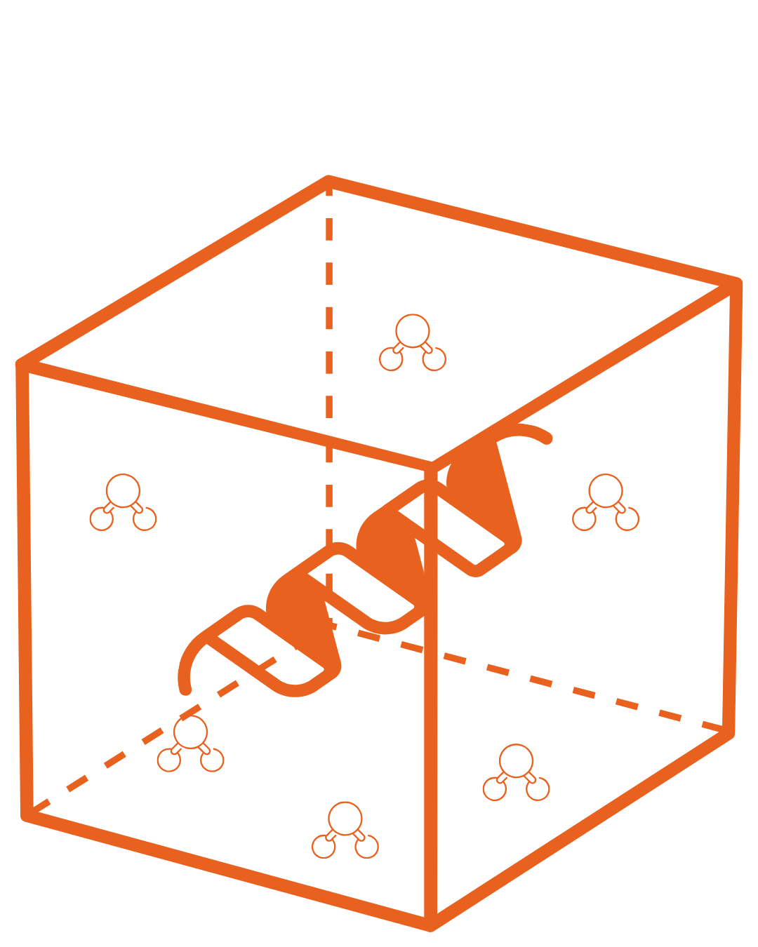 Molecular Design & Optimization