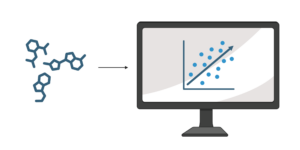 QSAR / machine learning for activity prediction