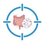Microbiome-related ligand–target discovery